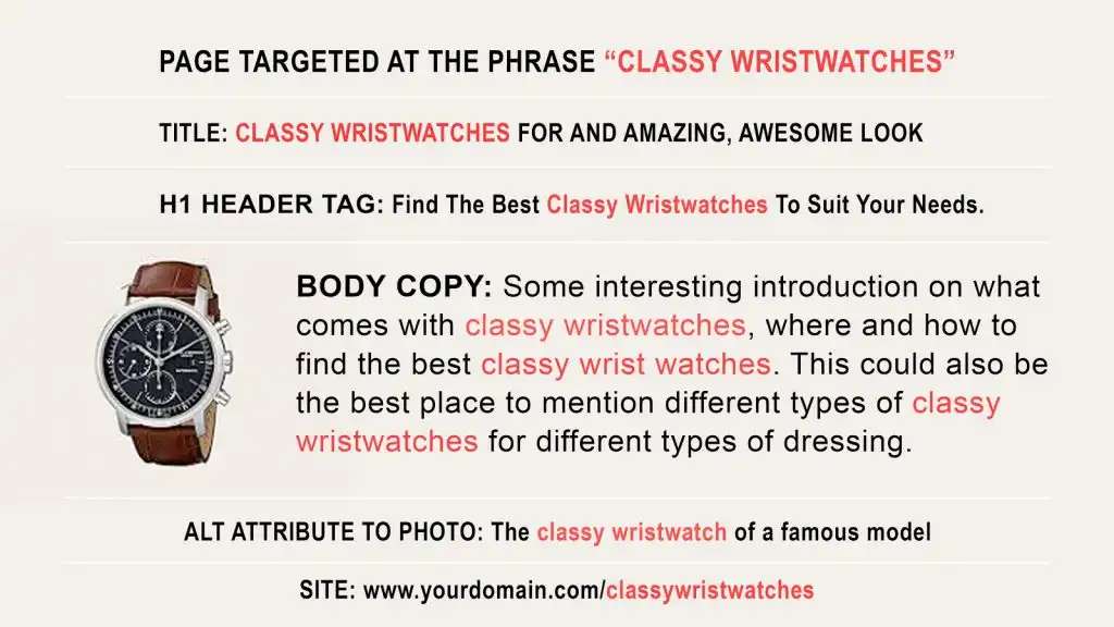 wrist-watches